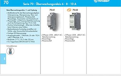 Finder 70.31.8.400.2022 Bewakingsrelais 380 - 415 V/AC 1x wisselcontact 1 stuk(s) Finder 70.31.8.400.2022 Bewakingsrelais 380 - 415 V/AC 1x wisselcontact 1 stuk(s)