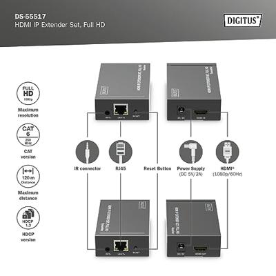 Digitus DS-55517 HDMI Via netwerkkabel RJ45 120 m