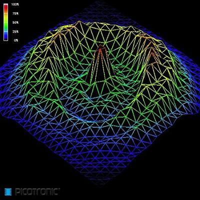Picotronic Lasermodule Punt Rood 0.9 mW MDD650-0,9-5(14x30)