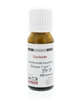 DNH Cecloide 135 200 Stuks - thumbnail
