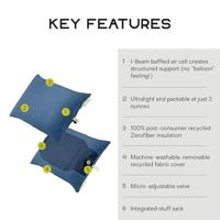 Nemo Fillo Elite Kussen Blue Horizon/Citron - thumbnail