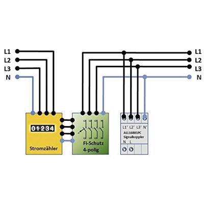 Allnet ALL16881PC Fasekoppeling Module Ingangsspanning (bereik): 400 V/AC (max.) Allnet ALL16881PC Fasekoppeling Module Ingangsspanning (bereik): 400 V/AC (max.)
