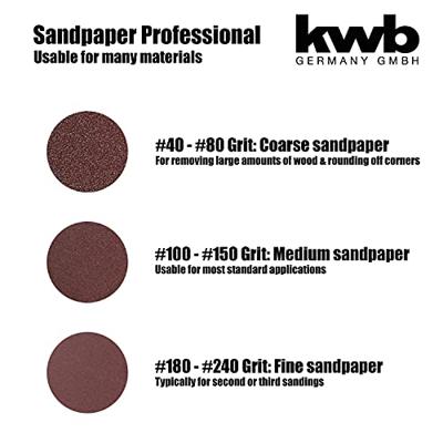 Schuurstrook perfo k120 115x100 KWB - Kwb Schuurstrook perfo k120 115x100 KWB - Kwb