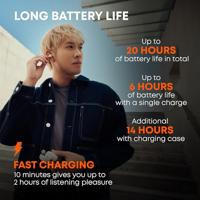 Beyerdynamic Amiron Zero Bluetooth Open-Ear Headphones In-ear oordopjes - thumbnail