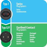 Brennenstuhl 1508480 Reisstekker Adattatore di alimentazione/Inverter per interni - thumbnail