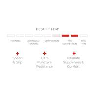 Vittoria corsa pro tlr graphene 2.0 folding tire - thumbnail