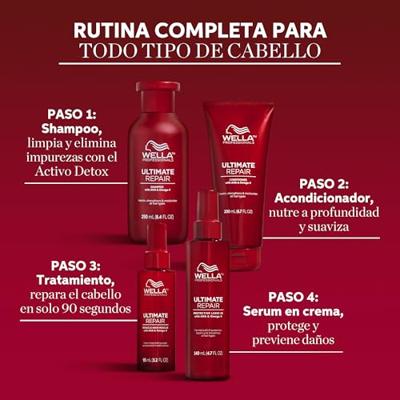 Wella Professionals Ultimate Repair Miracle Hair Rescue