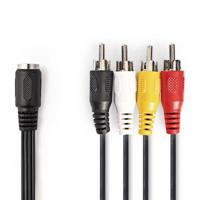 DIN-Audiokabel | DIN 5-Pins Female - 4x RCA Male | 0,2 m | Zwart - thumbnail