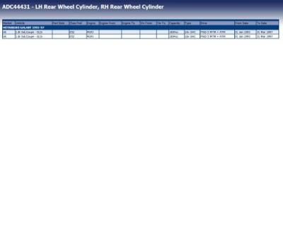 Wielremcilinder ADC44431