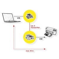 ROLINE USB 2.0 verlenging via RJ45, 1x USB, max. 50m - thumbnail