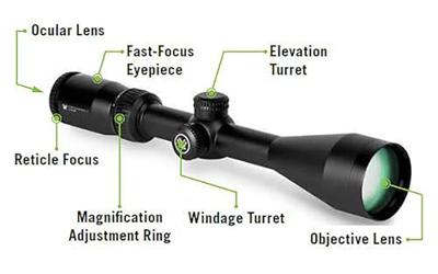 Vortex Crossfire II 2-7x32 Richtkijker Rimfire, V-Plex Dradenkruis (MOA)