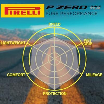 Pirelli p zero™ race tlr colour edition folding tyre | 28-622 (700x28c) Pirelli p zero™ race tlr colour edition folding tyre | 28-622 (700x28c)