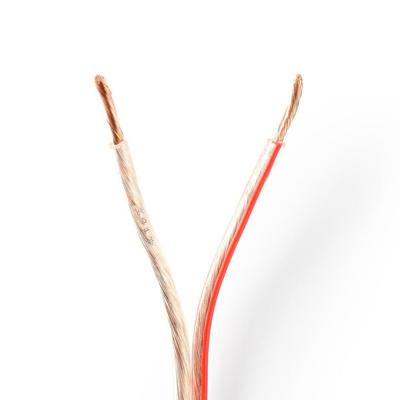 Nedis CAGW2500TR1000 Speaker-kabel 2x 2,50 Mm2 100 M Folieverpakking Transparant Nedis CAGW2500TR1000 Speaker-kabel 2x 2,50 Mm2 100 M Folieverpakking Transparant