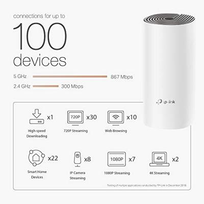 Access point Repeater TP-Link Deco E4 (3-pack)