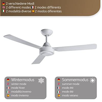 Beacon Plafondventilator witCalypso Ø 122cm IP20 - 213015