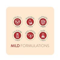 Animology Dogs Body Shampoo - thumbnail