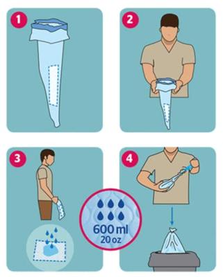 Hygiënische opvangzakken voor Urine | Dr Helewa | Verpakking 20 stuks | Sluitbaar | DH1030
