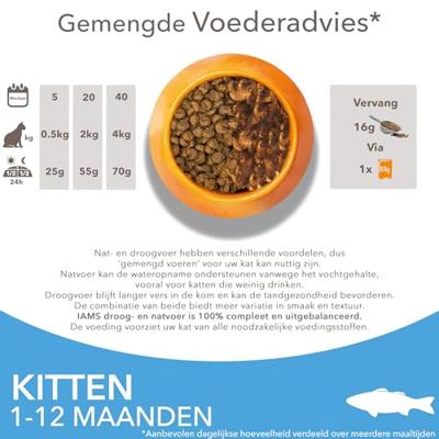 Iams Kitten kattenvoer met zeevis 2 x 10 kg