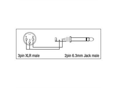 DAP DAP XGA27 - XLR/M 3P to Jack/M mono