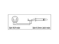 DAP Xcaliber XGA27 XLR male naar mono jack male adapter - thumbnail