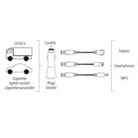 Hama 00173624 oplader voor mobiele apparatuur Auto Zwart - thumbnail