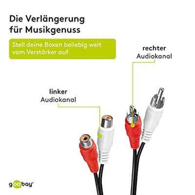 goobay 2x Tulp verlengkabel