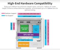 Montech SKY TWO GX Midi Tower Wit - thumbnail