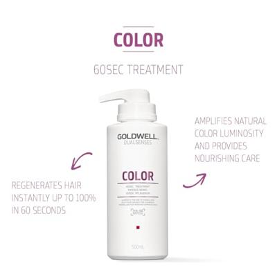Goldwell Dualsenses Color 60sec Treatment Masker 500ml