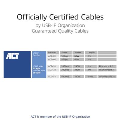 ACT USB4 20Gbps 240W USB Type-C 2m USB-IF gecertificeerd