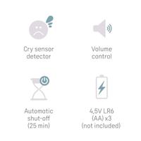 Muzikaal nachtlampje en sterrenprojector PABOBO Paddenstoel roze - thumbnail