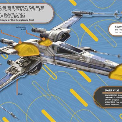 Star Wars The Rise of Skywalker Amazing Sticker Adventures Star Wars The Rise of Skywalker Amazing Sticker Adventures