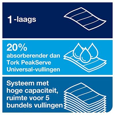 TORK 100589 Papieren handdoeken (l x b) 22.5 cm x 20.1 cm 1 set(s) TORK 100589 Papieren handdoeken (l x b) 22.5 cm x 20.1 cm 1 set(s)