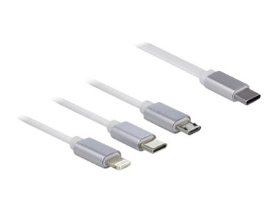 USB kabel splitter