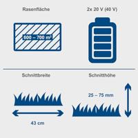 Scheppach Accu Grasmaaier 2x20V BC-MP430-X - 5911415900 - thumbnail