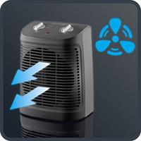Rowenta so2330 ventilatorkachel - thumbnail