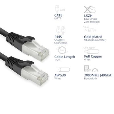 ACT FB8151 LSZH U/FTP CAT8 Datacenter Slimline Patchkabel Snagless | RJ45-connectoren | Zwart | 1,5 meter