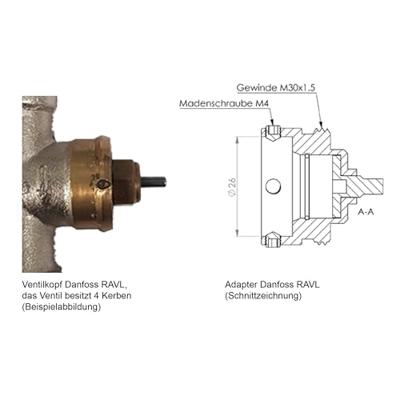 Eurotronic 700099 Radiator-ventieladapter Geschikt voor radiator Danfoss RAVL