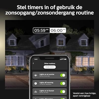 Philips Limbali 8719514465190 Plafondspot GU10 Wit