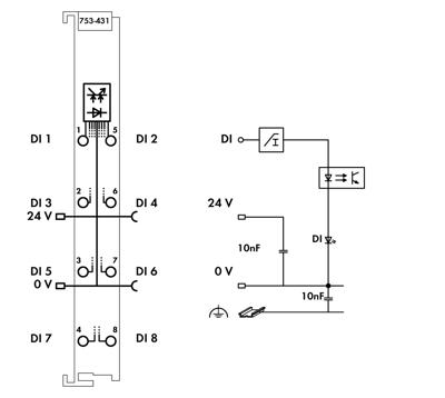 WAGO 753-431 Digitale PLC-ingangsmodule 753-431 1 stuk(s)