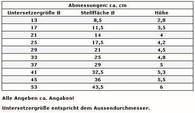 Bloempot onderzetter Cylindro terra 41 cm Bloempot onderzetter Cylindro terra 41 cm
