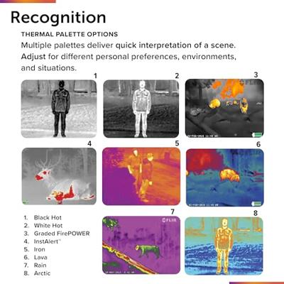 FLIR Scout TKx Warmtebeeldcamera