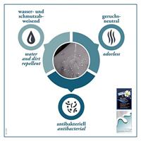 HUNTER Hondenbed Gent, grijs, Maat: L - thumbnail