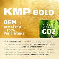 KMP Inktcartridge Compatibel Magenta 1766,6006 - thumbnail