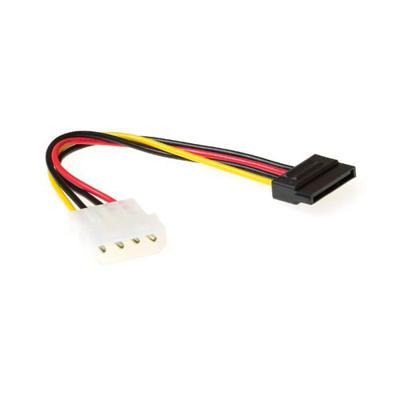 ACT SATA naar Molex 4-pin F/M 0,15m