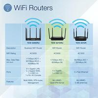 TRENDnet TEW-827DRU AC2600 MU-MIMO, draadloze gigabit router, uitgerust met beamforming antennes, ideaal voor extreme 4K streaming en gaming - thumbnail