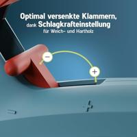 Novus Tools J-29 030-0460 Nietpistool Type niet Type 53F, Type 53, Type 37, Type 11 Lengte nieten 6 - 14 mm - thumbnail