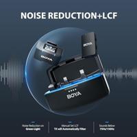 Boya Boyamic Draadloze Lavalier Microfoon Set - thumbnail