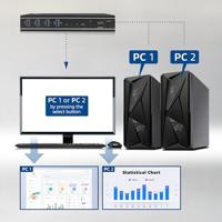 ACT AC7912 KVM-switch Zwart - thumbnail
