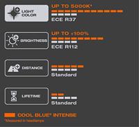 Osram Automotive 9012CBN Halogeenlamp Cool Blue Intense HIR2 55 W 12 V - thumbnail