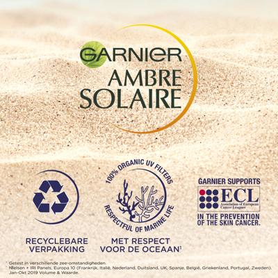 Garnier Ambre Solaire Soothing Aftersun Milk
